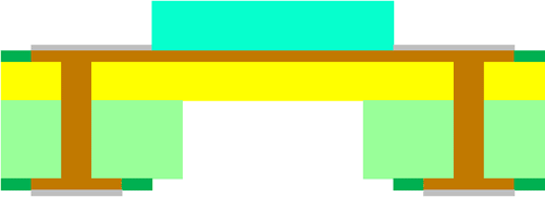 Lagenaufbau einer zweiseitigen starr-dehnbaren Schaltung (Starr-Stretch) mit Durchkontaktierungen als Alternative zu klassisch starr-flex.