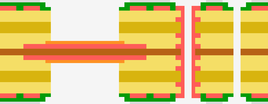 Schematischer Lagenaufbau einer Starr-Flex-Leiterplatte von CONTAG mit einer zweilagigen, im Zentrum liegenden Flexschicht.